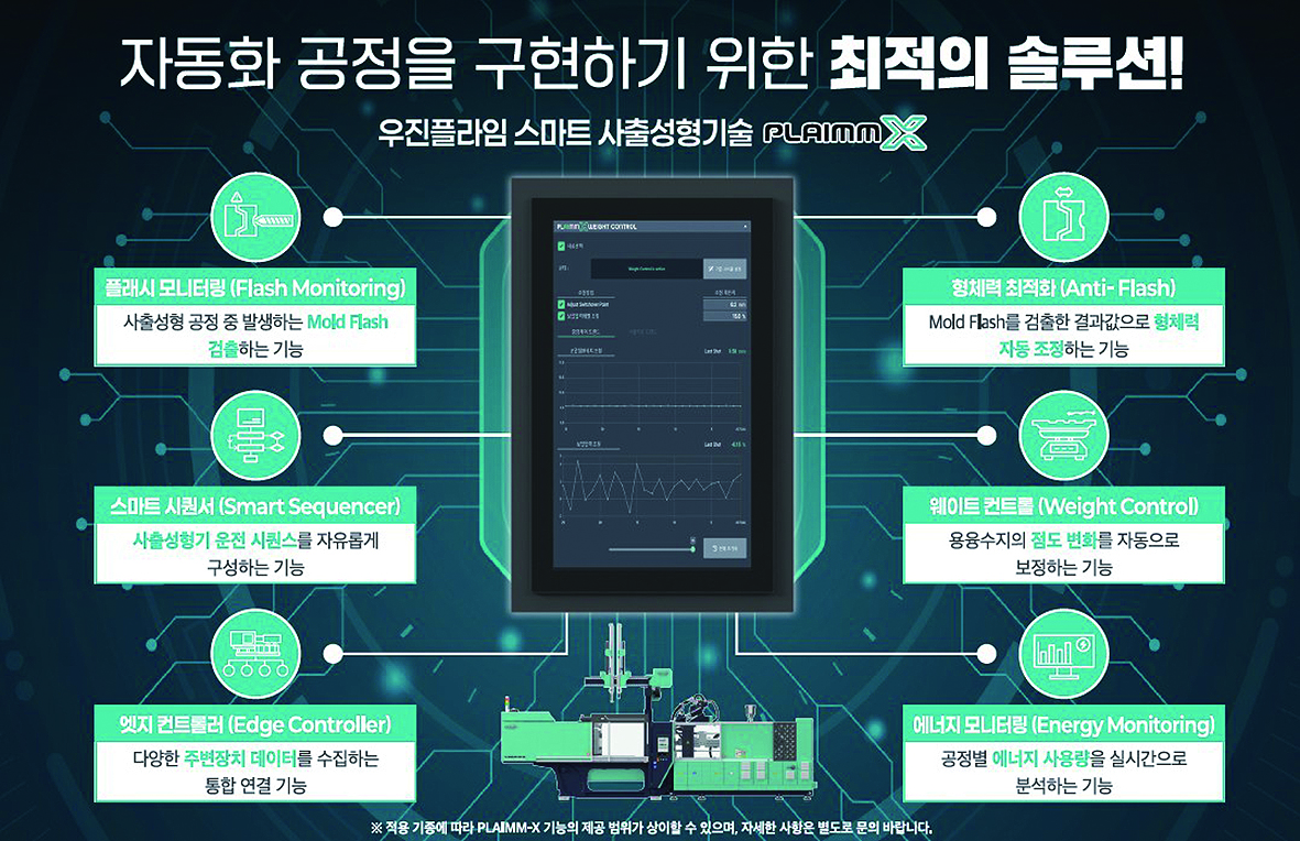 기사제목